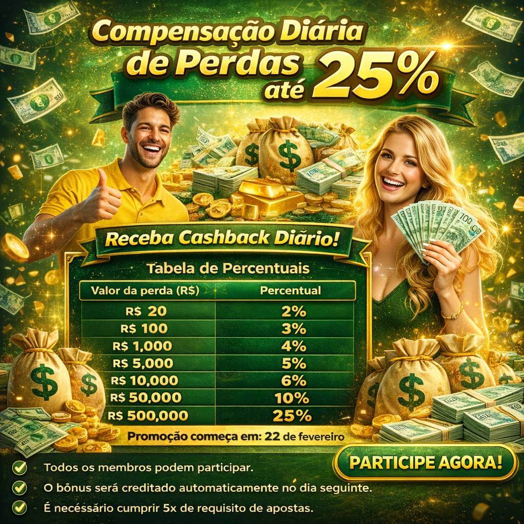 Programa VIP 5099bet - benefícios exclusivos